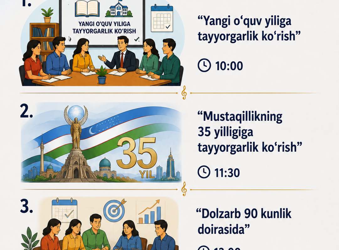 Bir kunlik ish rejamiz