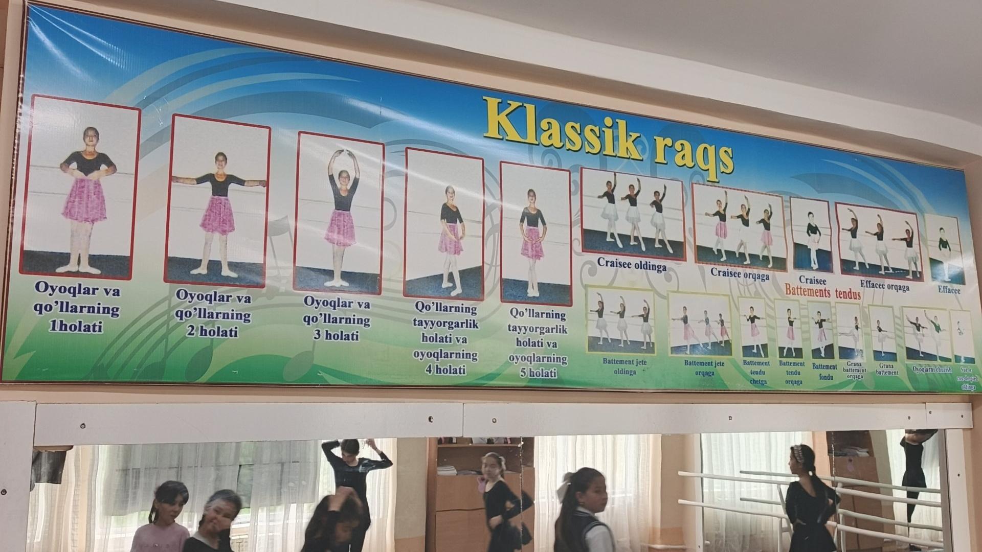 Klassik raqs